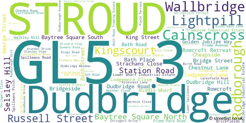 A word cloud for the GL5 3 postcode
